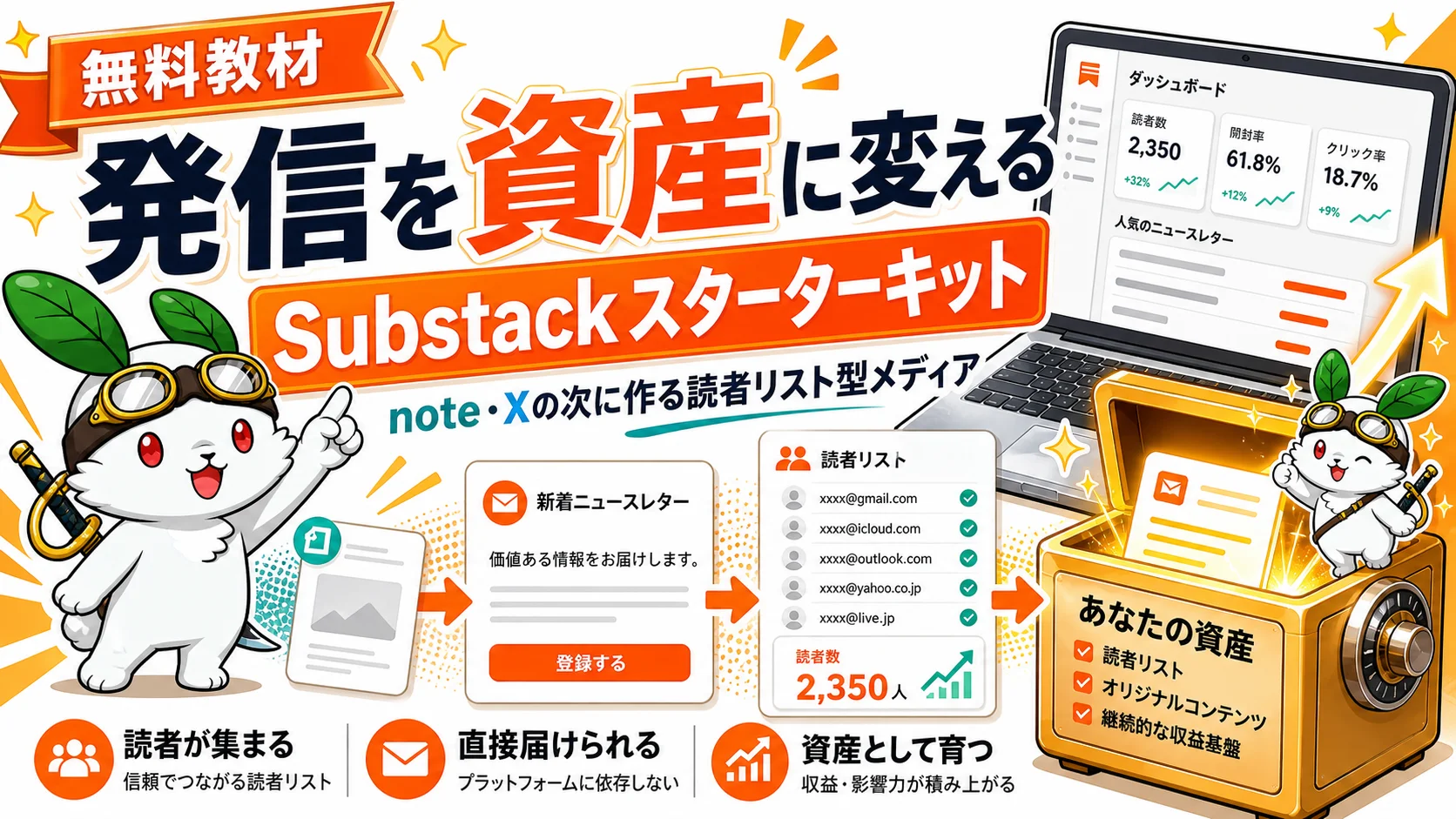 発信を資産に変えるSubstackスターターキットのサムネイル